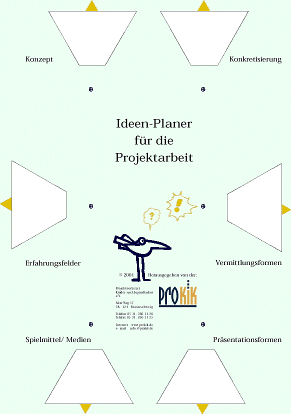 Der Ideenplaner!